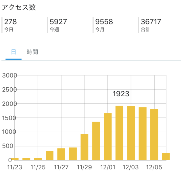 f:id:komekome61:20190103173408p:plain