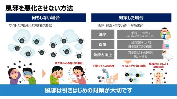 風邪を悪化させない方法